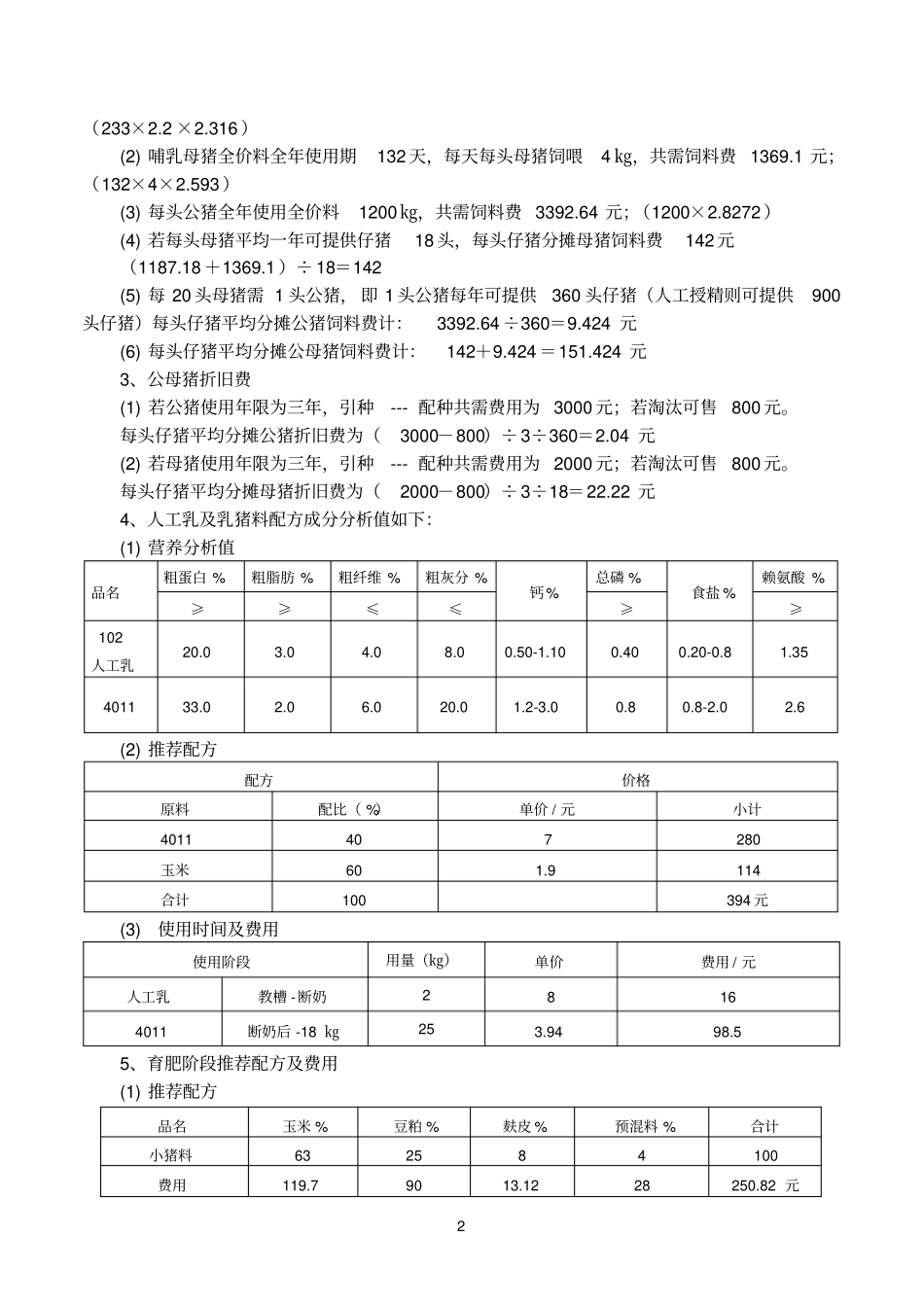 养猪成本分析_第2页