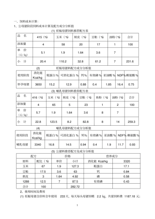 养猪成本分析