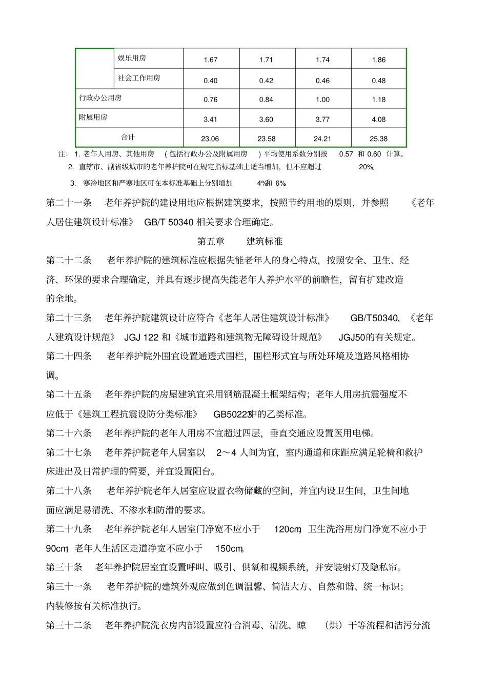 养老护理院标准_第3页