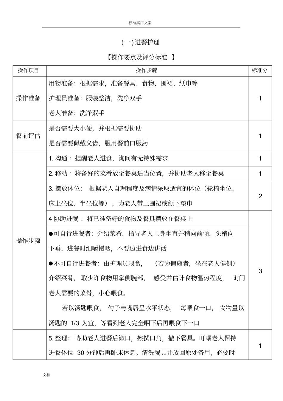 养老护理技术操作规范及评分实用标准_第2页
