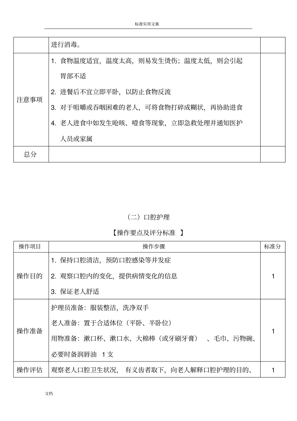 养老护理技术操作规范及评分实用标准_第3页