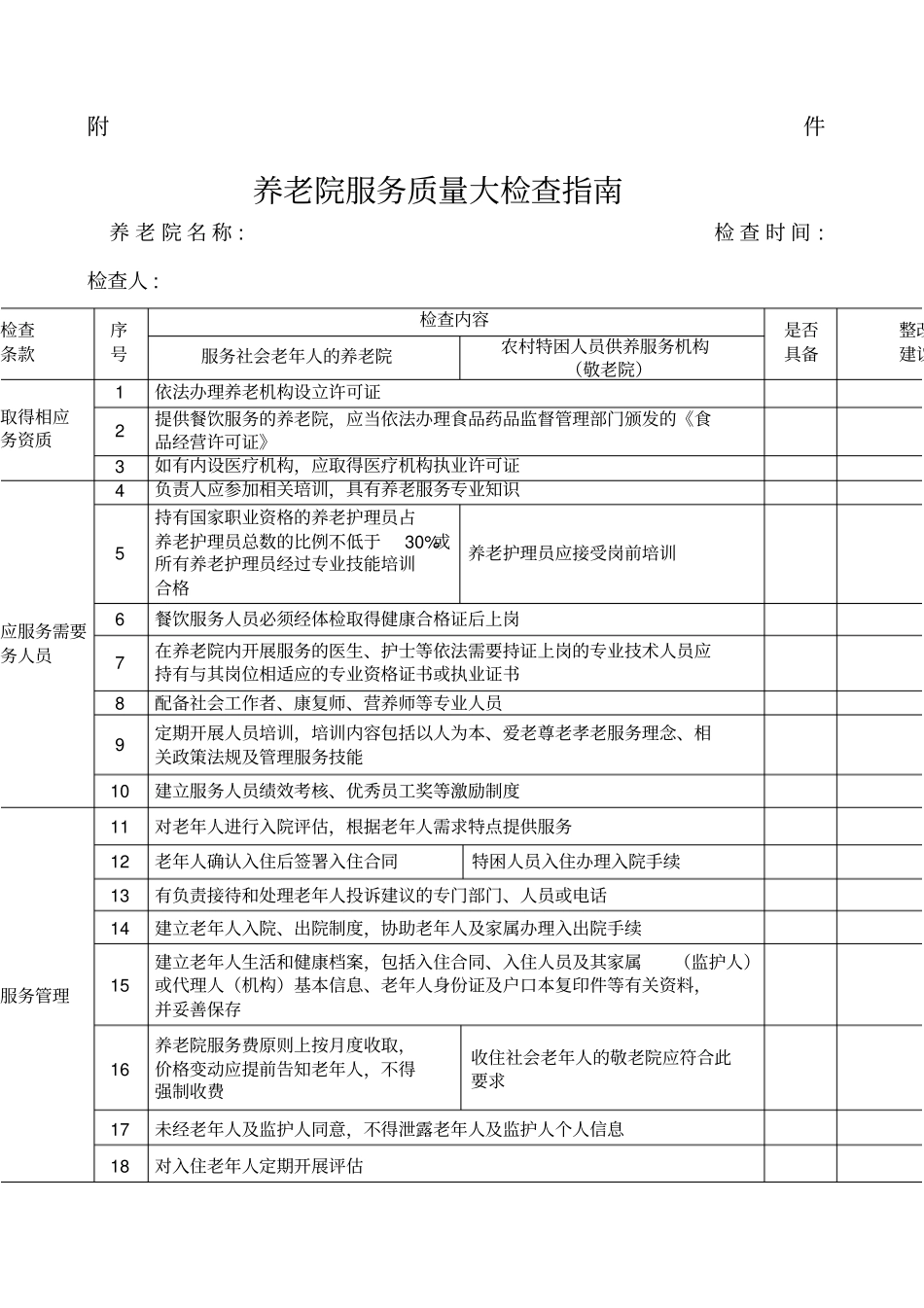 养老服务质量检查指引_第1页
