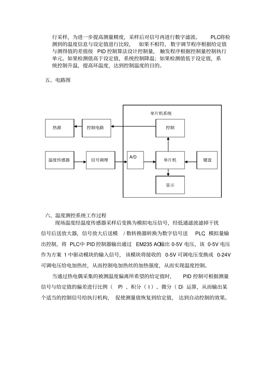 养鸡场的温度控制系统_第3页