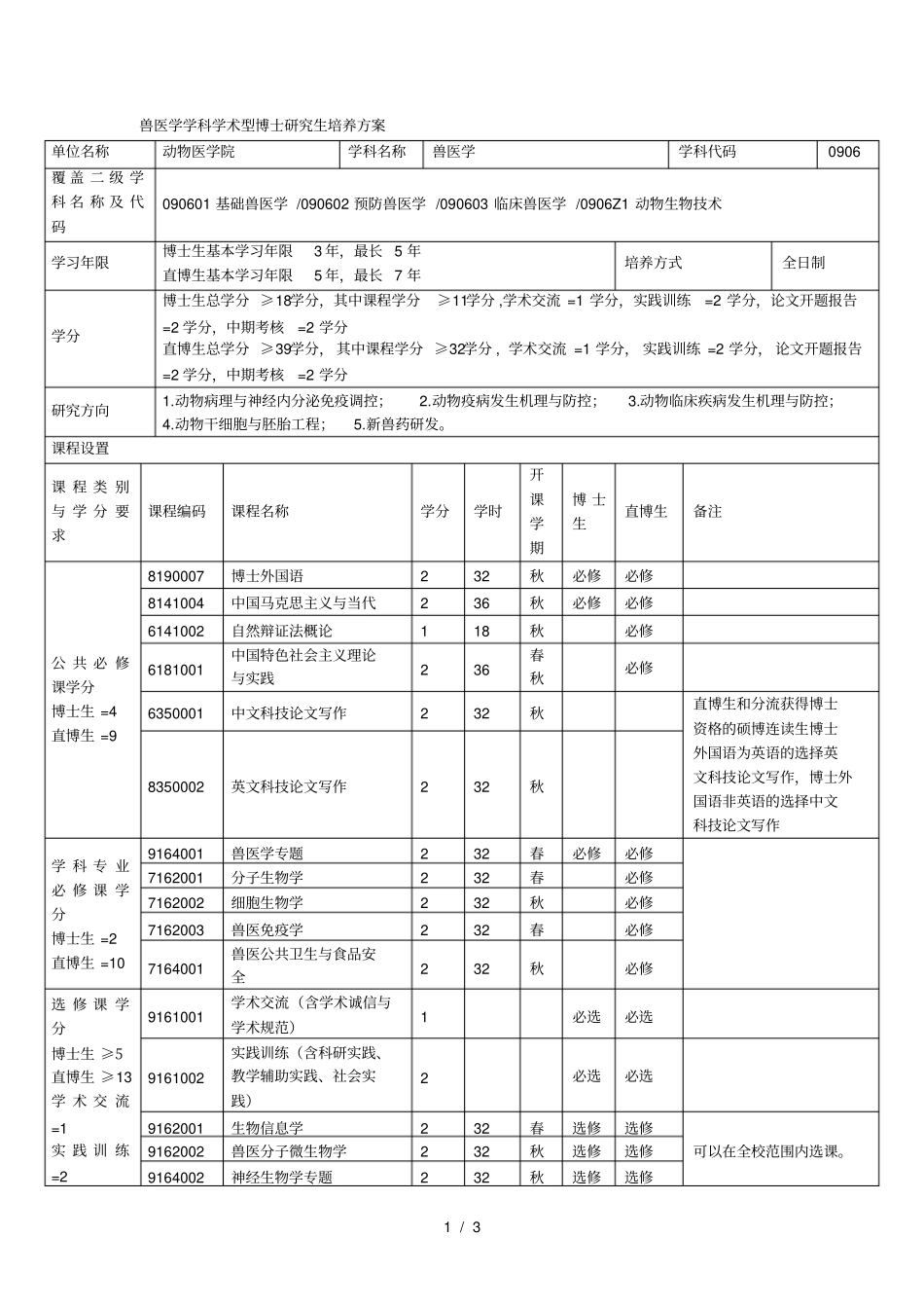 兽医学学科学术型博士研究生培养方案_第1页