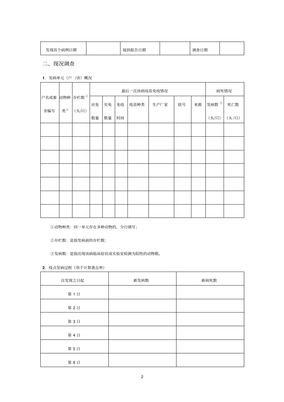 兽医流行病学黄保续附件剖析_第2页