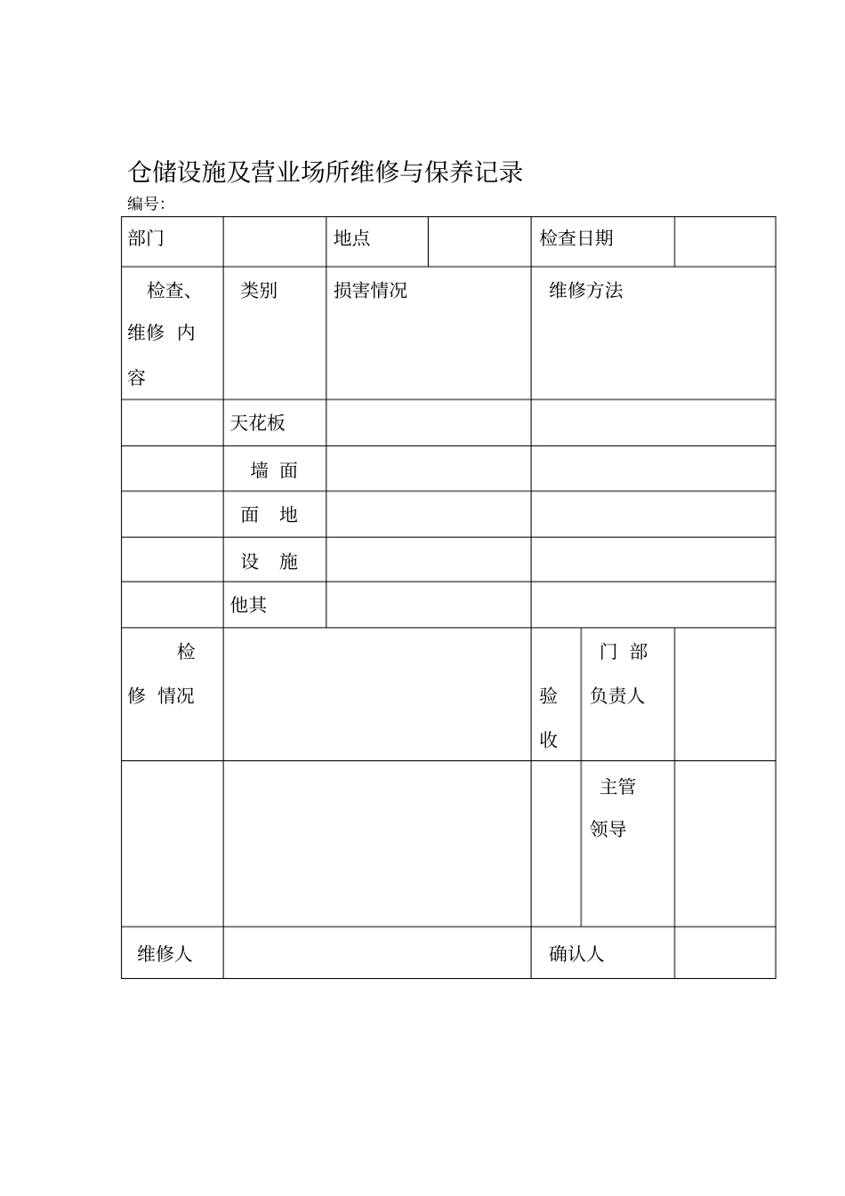 兽药GSP认证材料样表_第2页