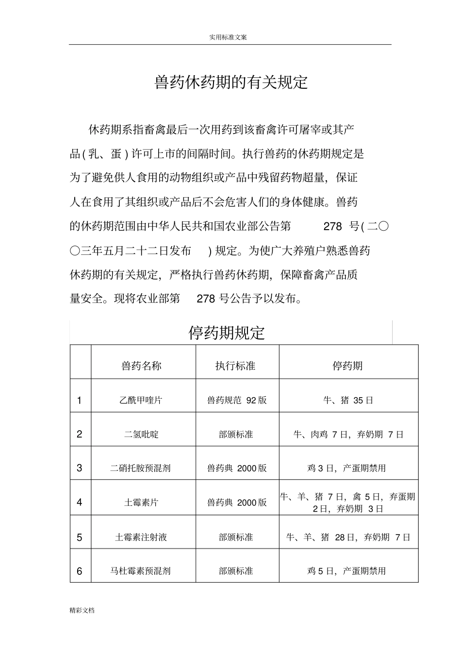 兽药休药期的有关规定_第1页