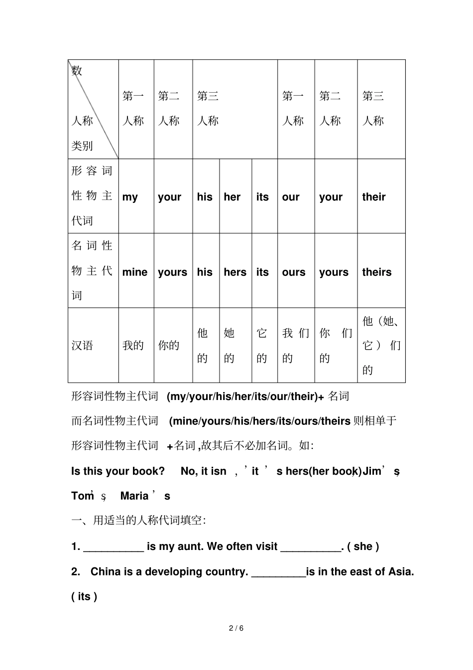 冀教版七年级英语人称代词与物主代词专项训练_第2页