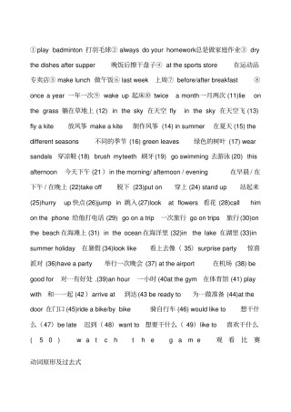 冀教版小学英语六年级毕业总复习,短语+句子