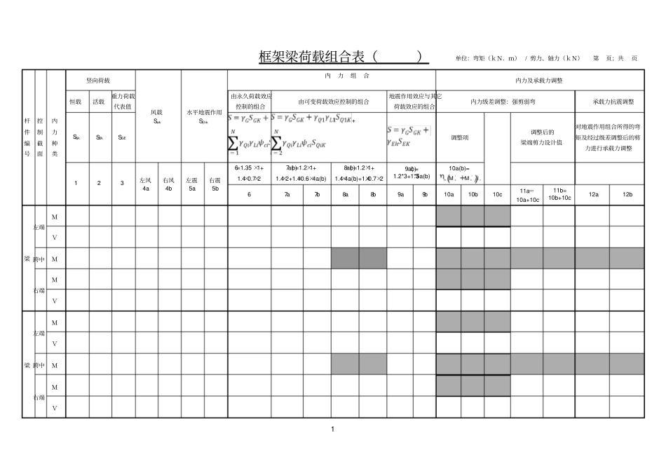 内力组合表2013_第1页