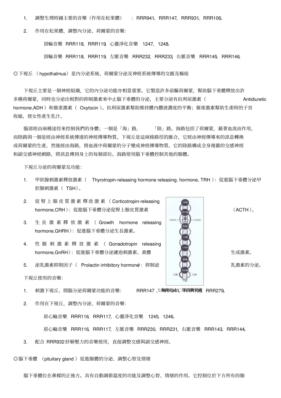 内分泌荷尔蒙与医学共振音乐疗法讲解_第3页
