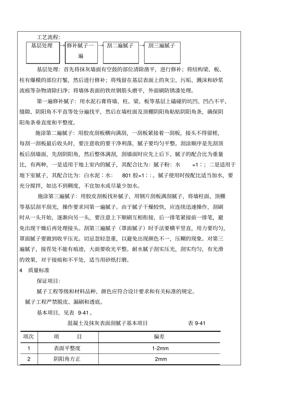 内墙腻子施工技术交底_第2页