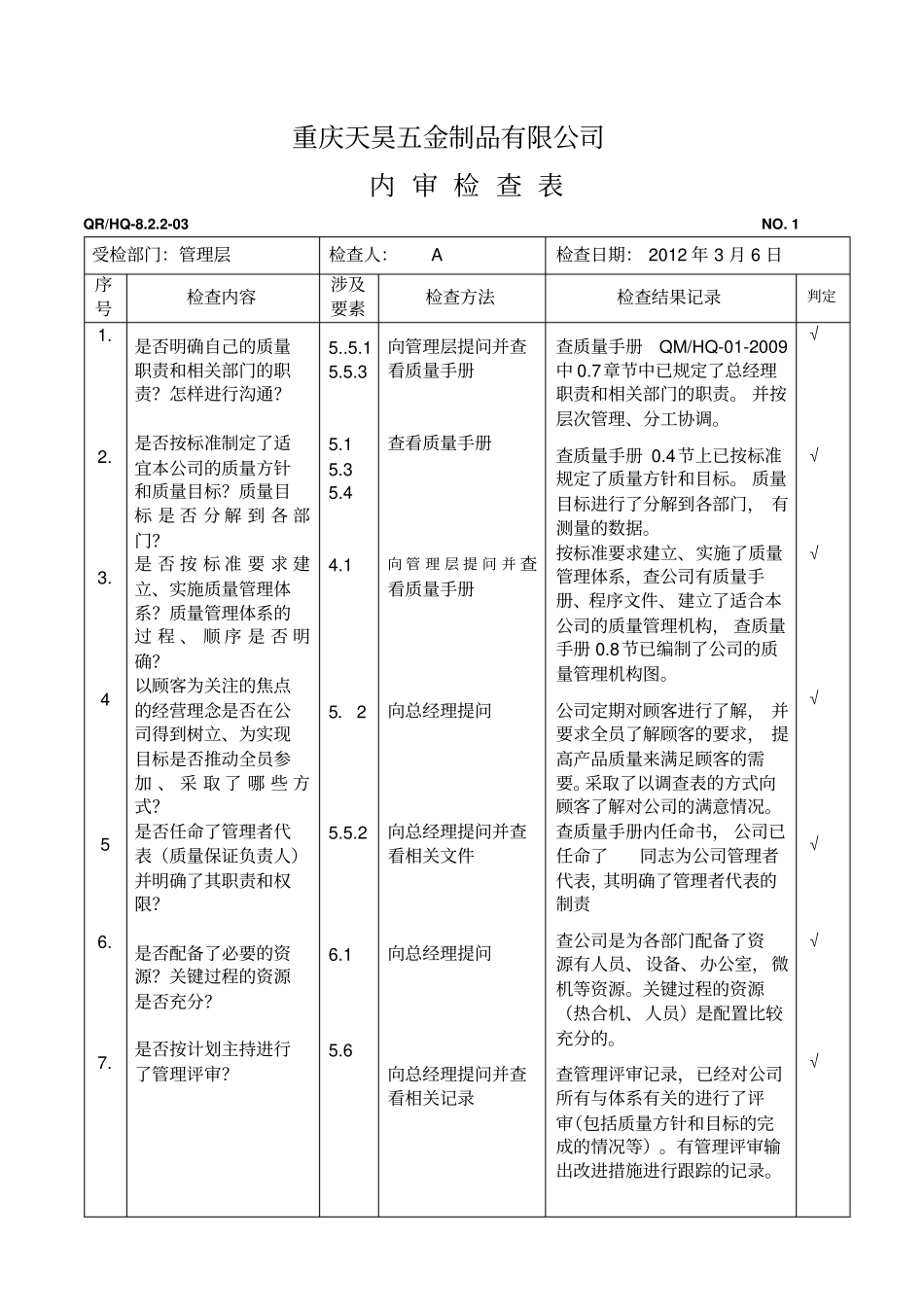 内审检查表记录_第1页