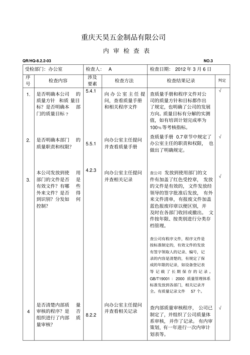 内审检查表记录_第3页