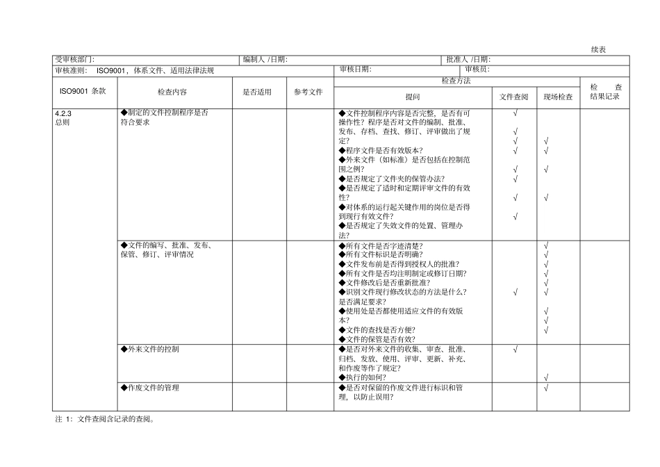 内审检查表全套企业各部门通用_第2页