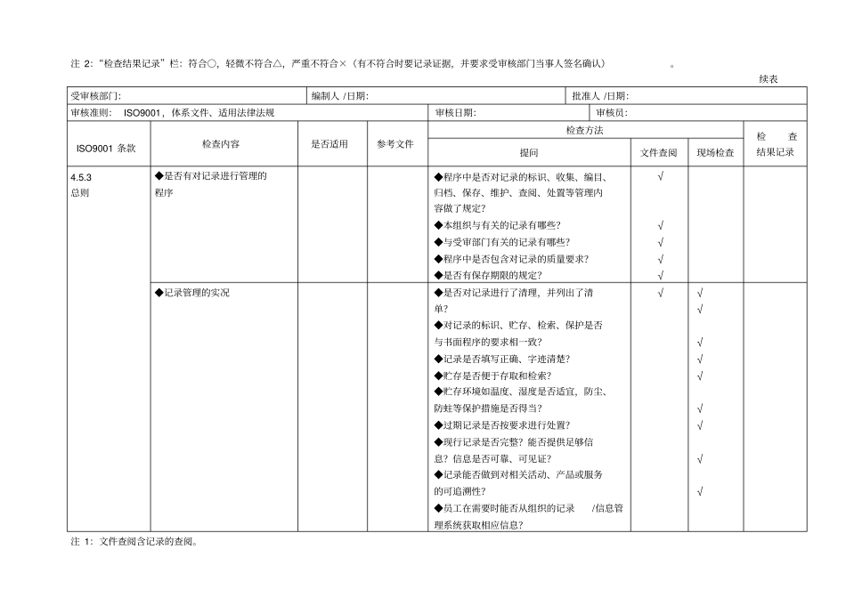 内审检查表全套企业各部门通用_第3页