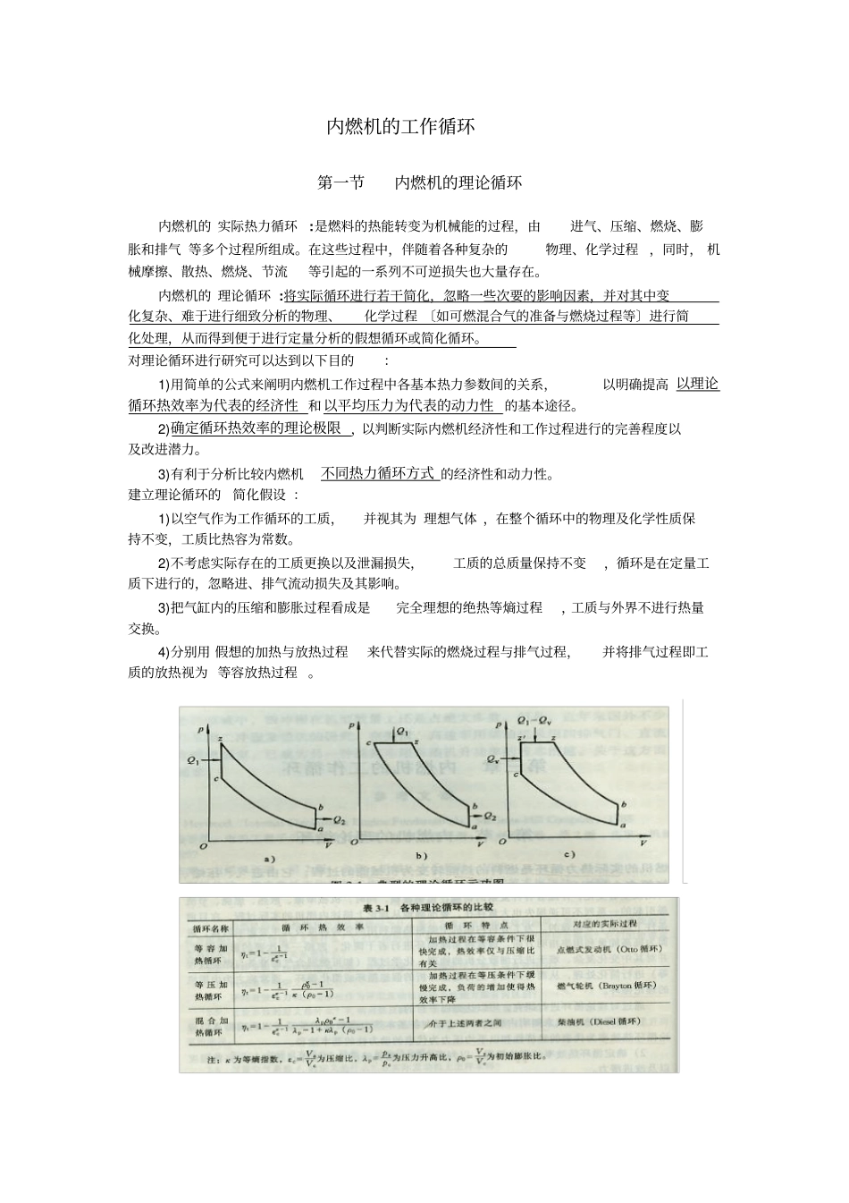 内燃机理论讲解_第1页