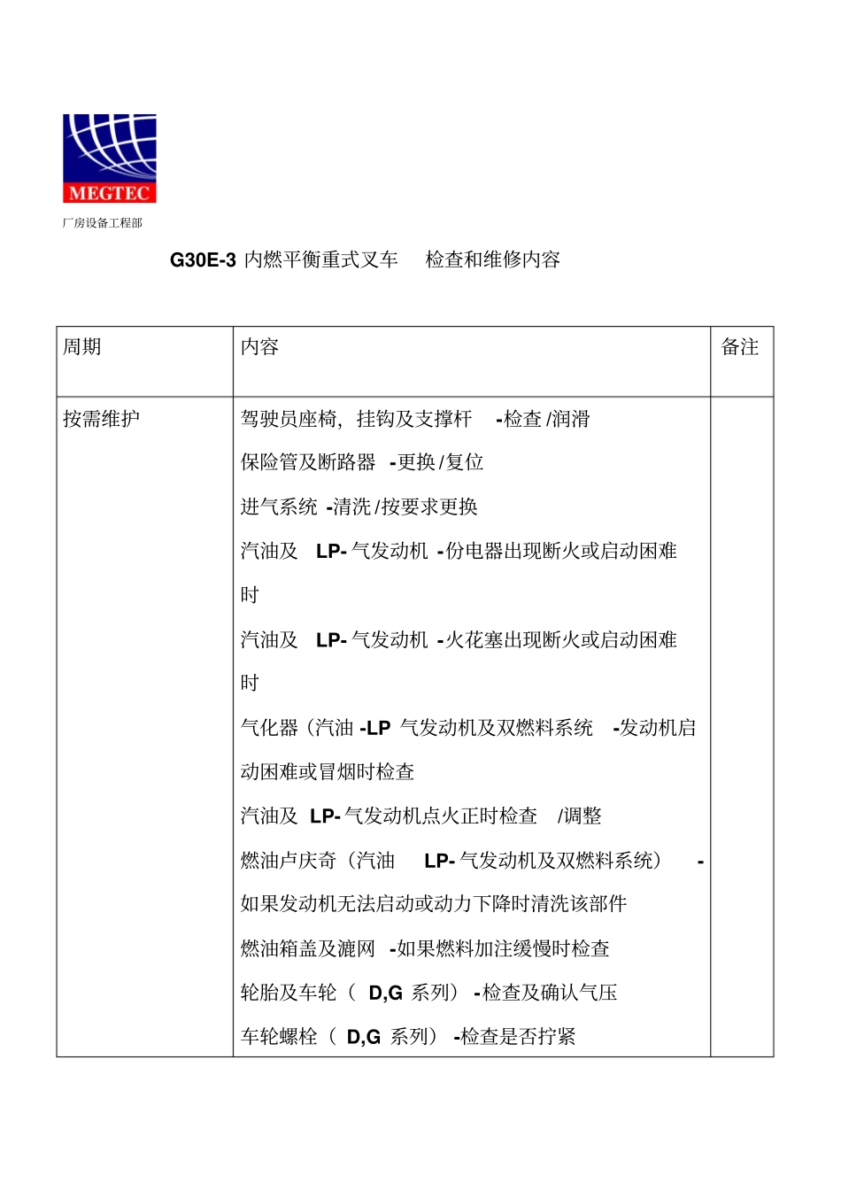 内燃平衡重式叉车检查和维修内容概要_第1页