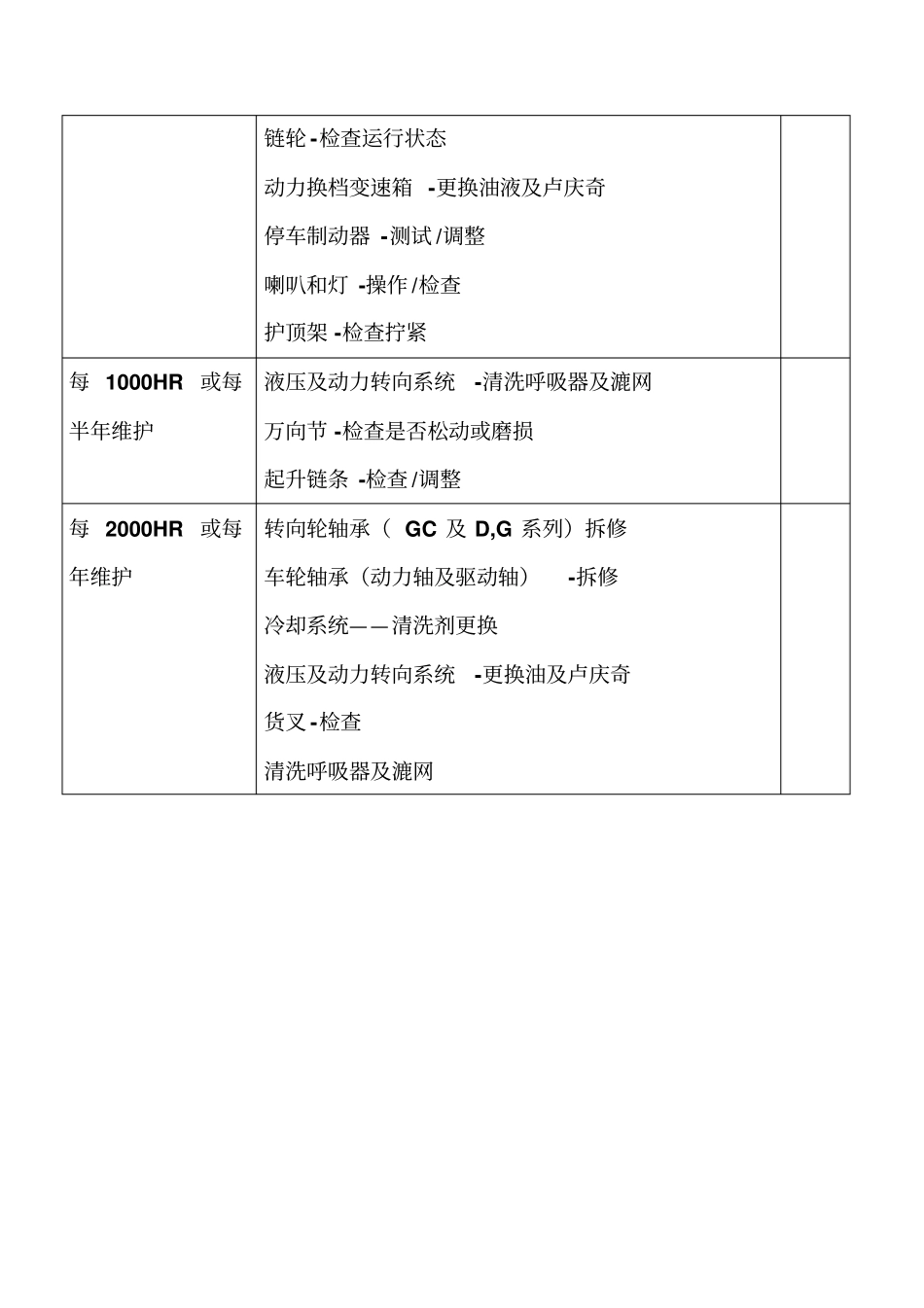 内燃平衡重式叉车检查和维修内容概要_第3页