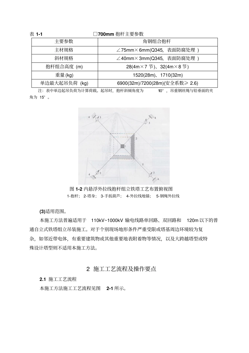 内悬浮外拉线抱杆分解组立铁塔工艺资料_第3页