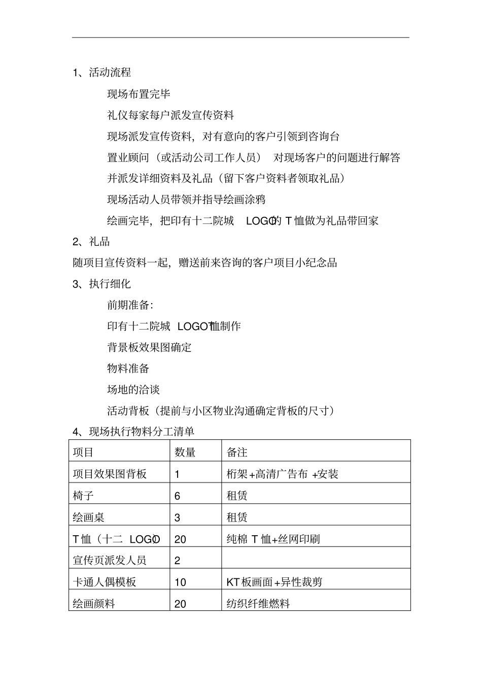 内社区推广活动方案_第3页