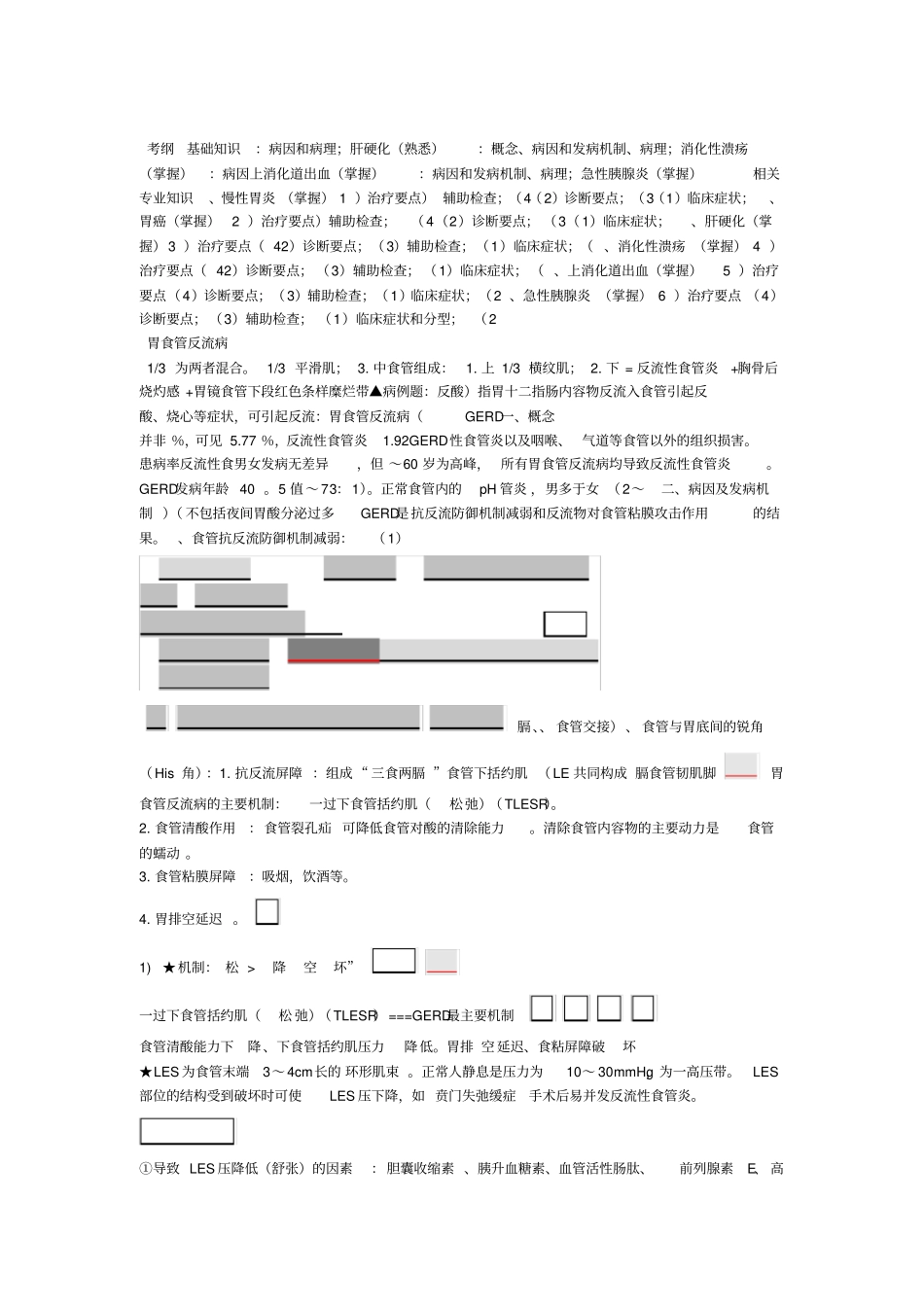 内科主治医师消化内科_第1页