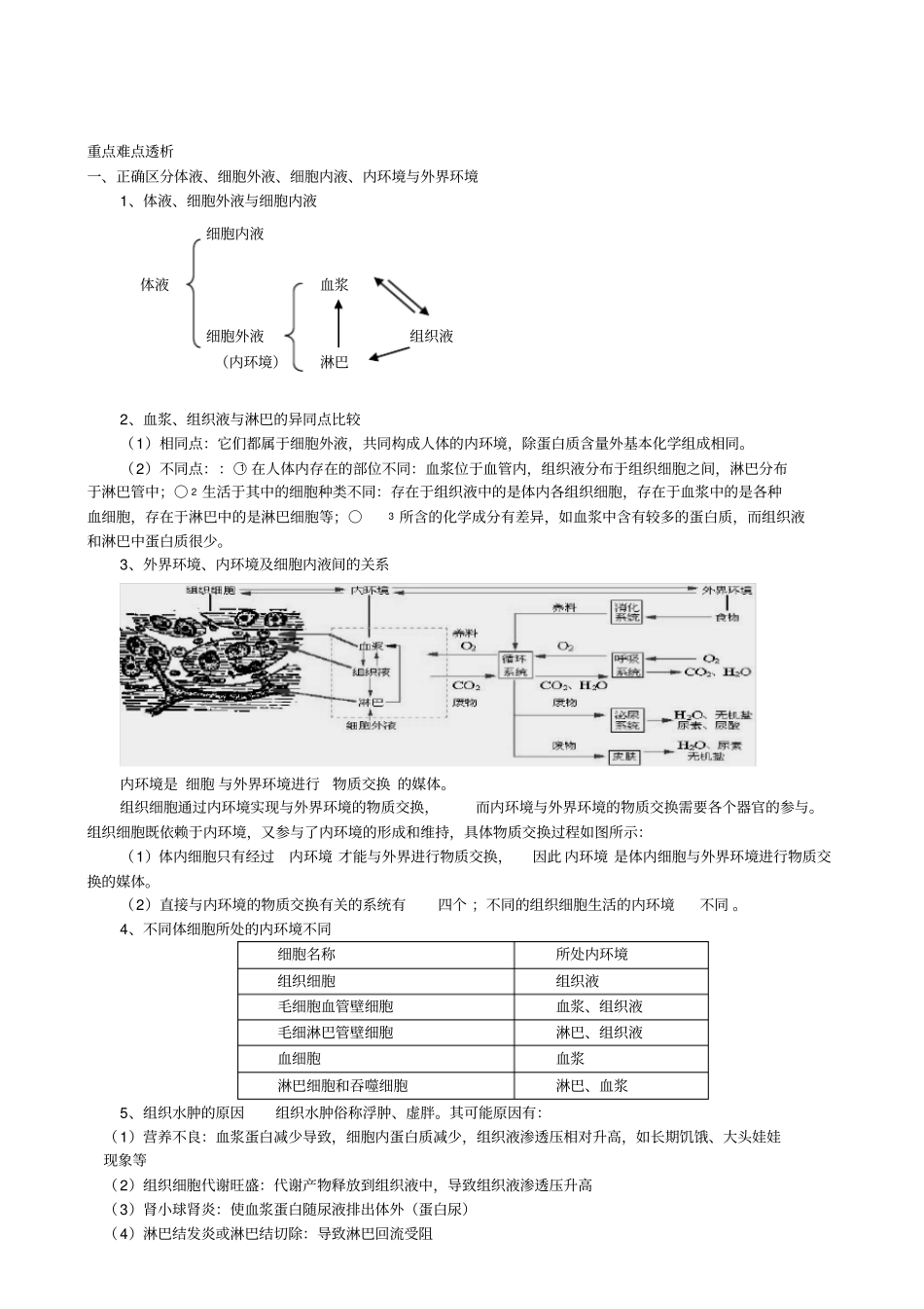 内环境与稳态的教学案_第2页