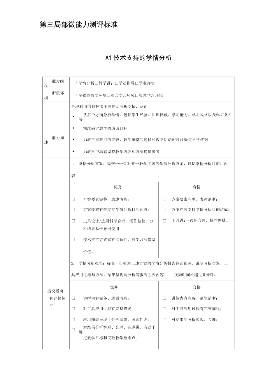 学校能力点及各能力点测评规范_第3页