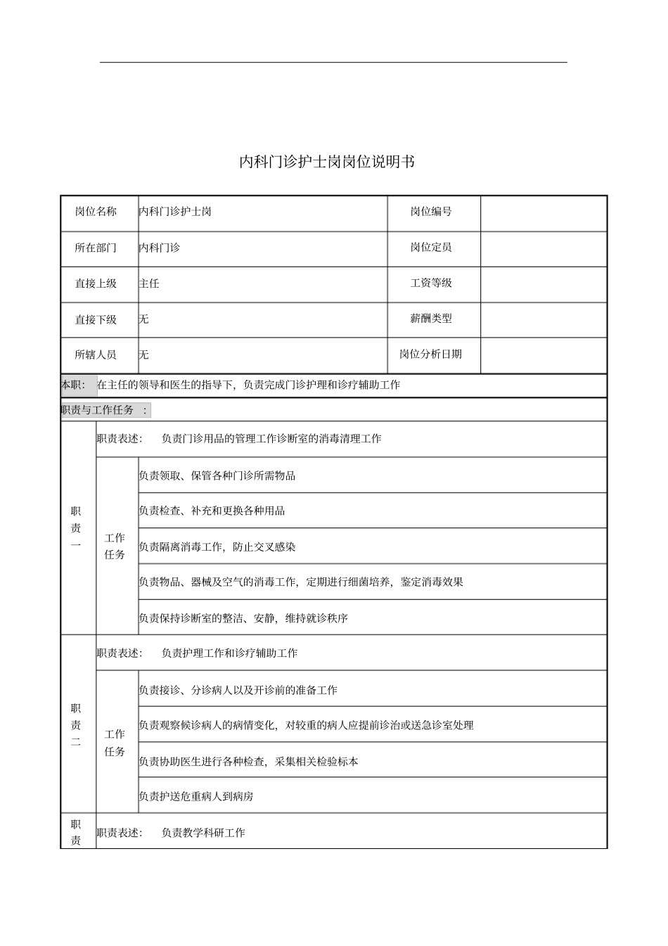 内科门诊护士岗岗位说明书_第1页