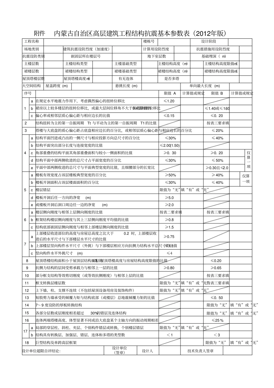 内蒙古自治区高层建筑工程结构抗震基本参数表2012年版_第1页