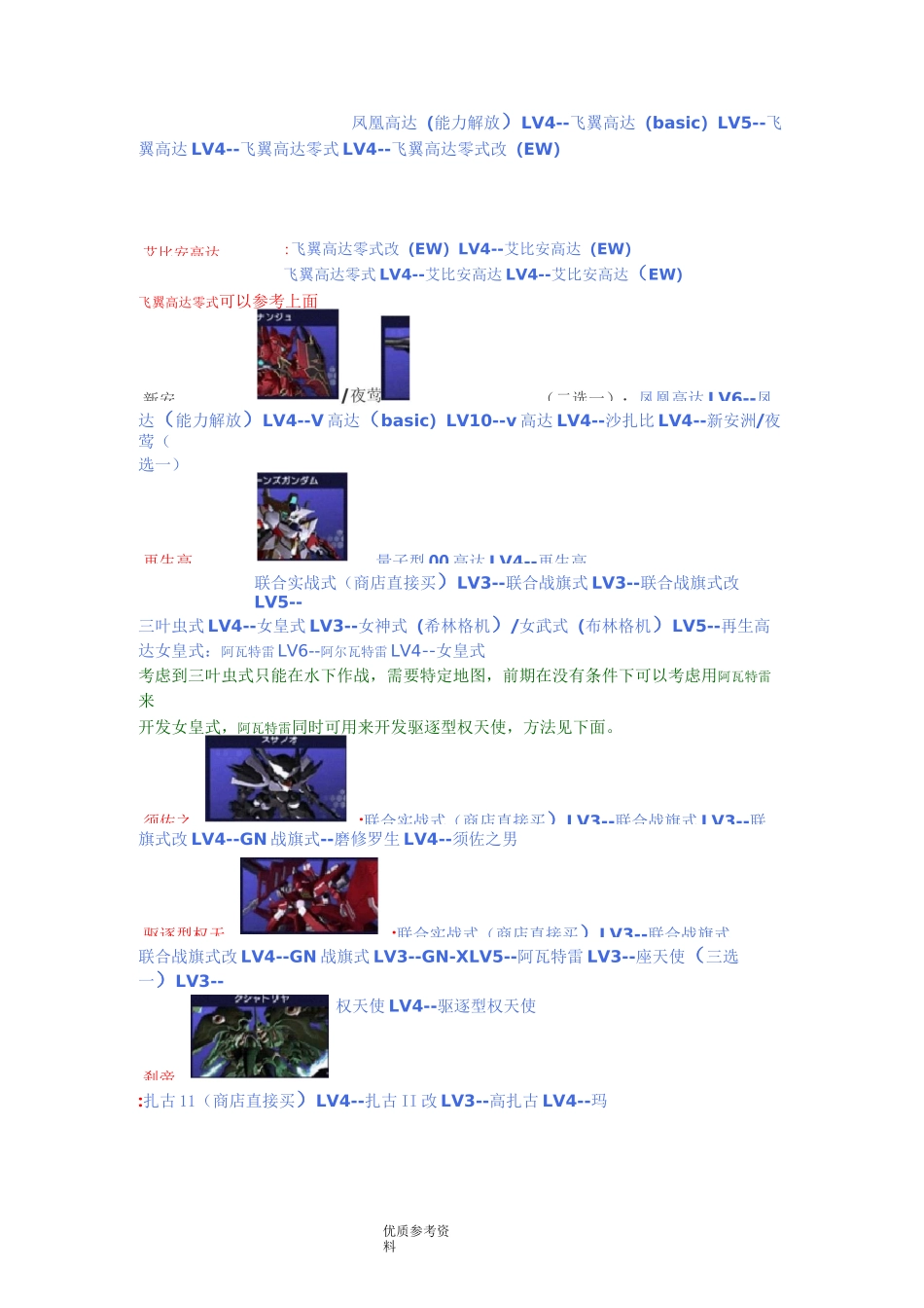 [SD高达G世纪超越世界]各强力机体开发路线_第3页