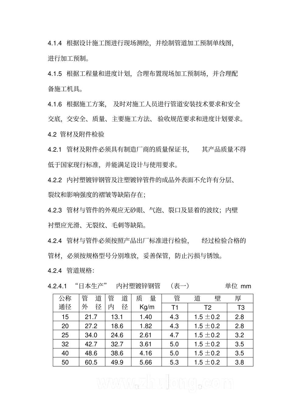 内衬塑钢管安装工艺p_第2页