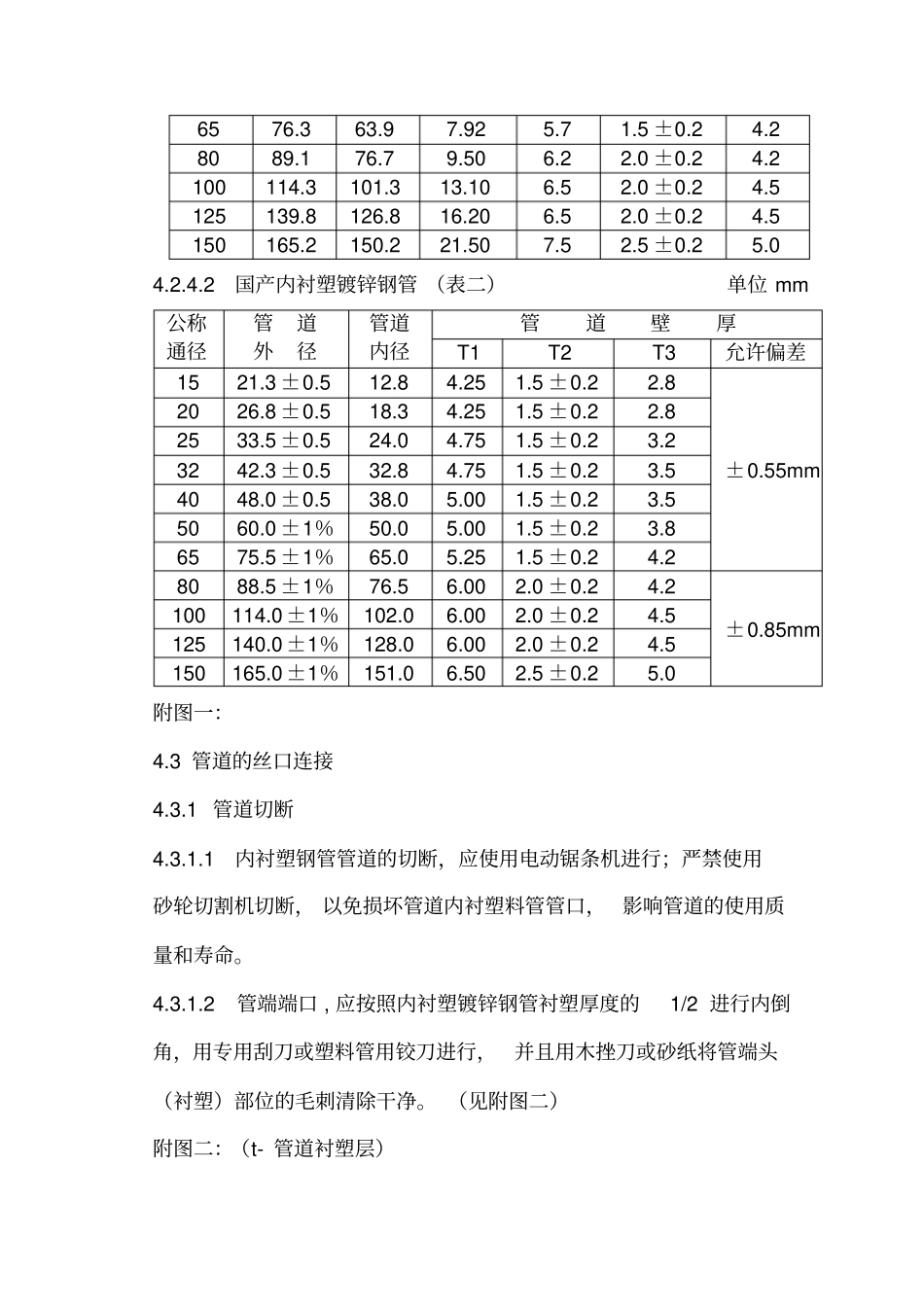 内衬塑钢管安装工艺p_第3页