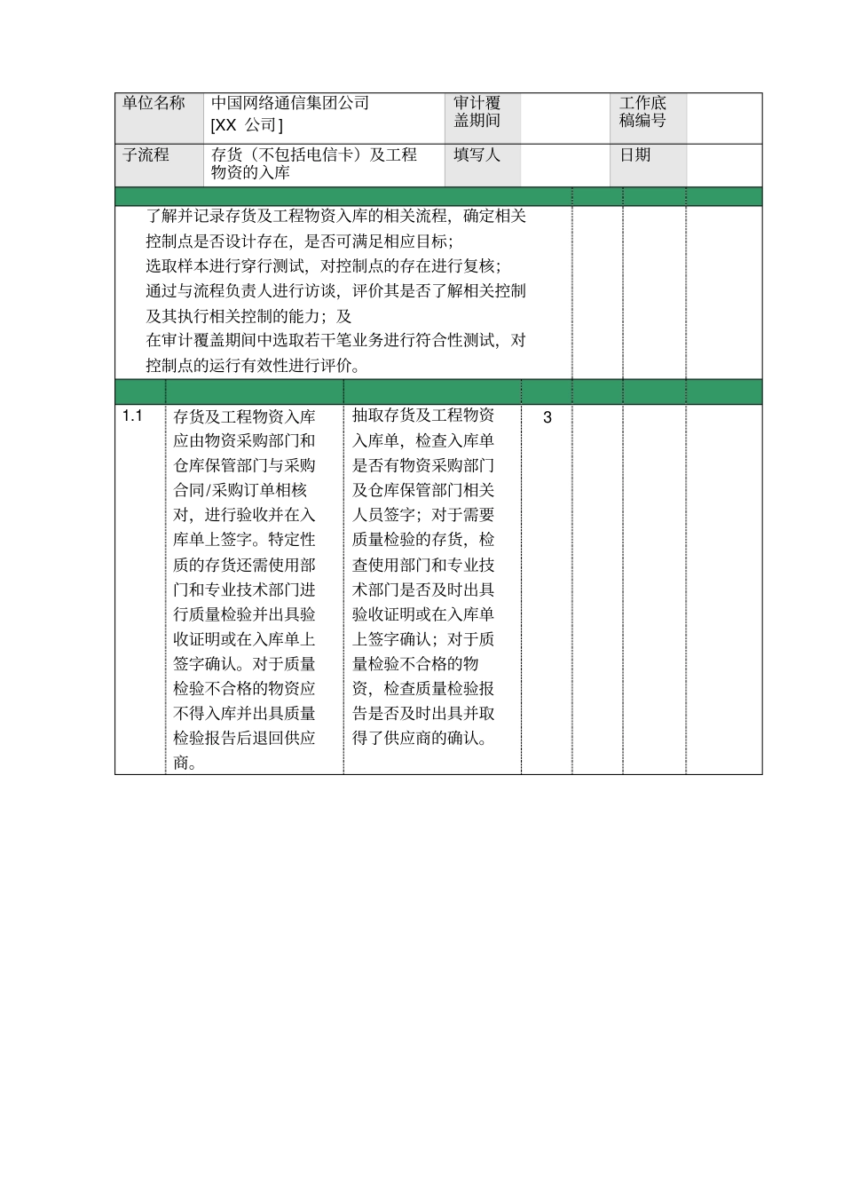 内部审计公司内控审计存货管理审计方案_第2页