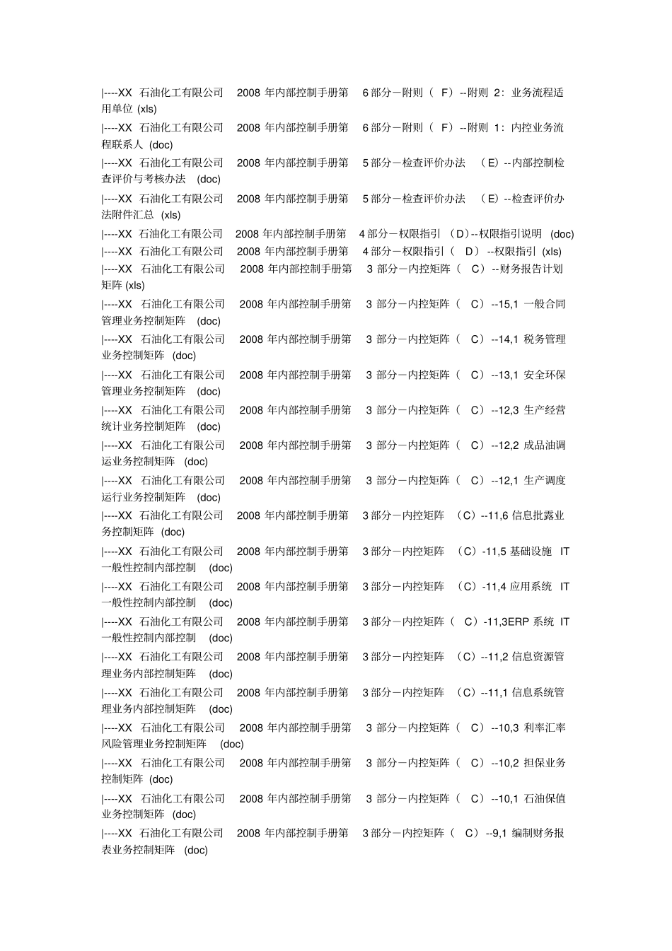 内部控制418个文件55MB概要_第3页