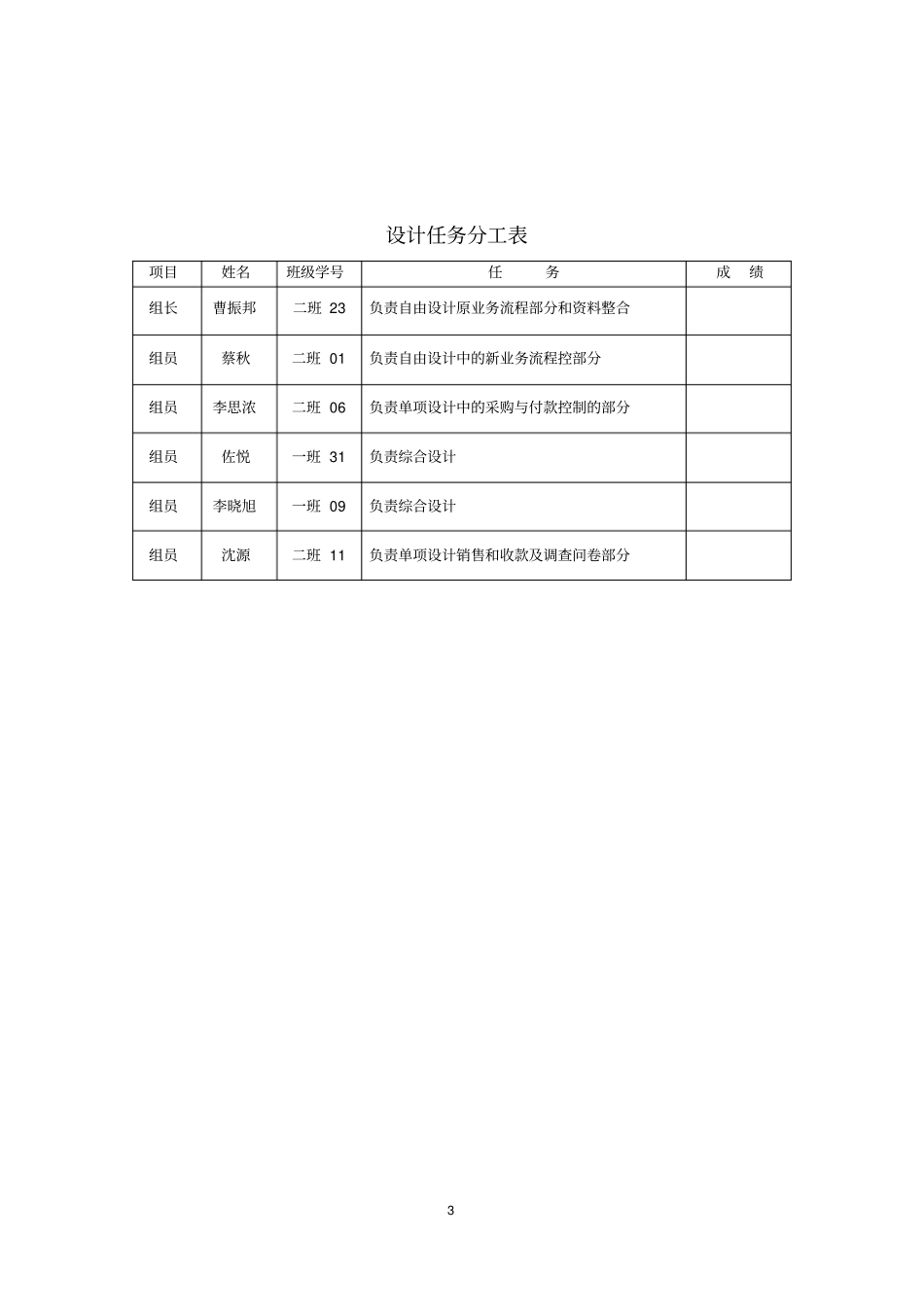 内部控制实训报告讲解_第3页