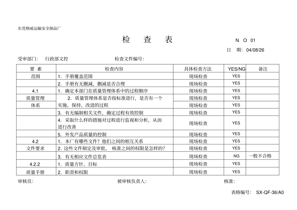 内部质量检查表1_第1页