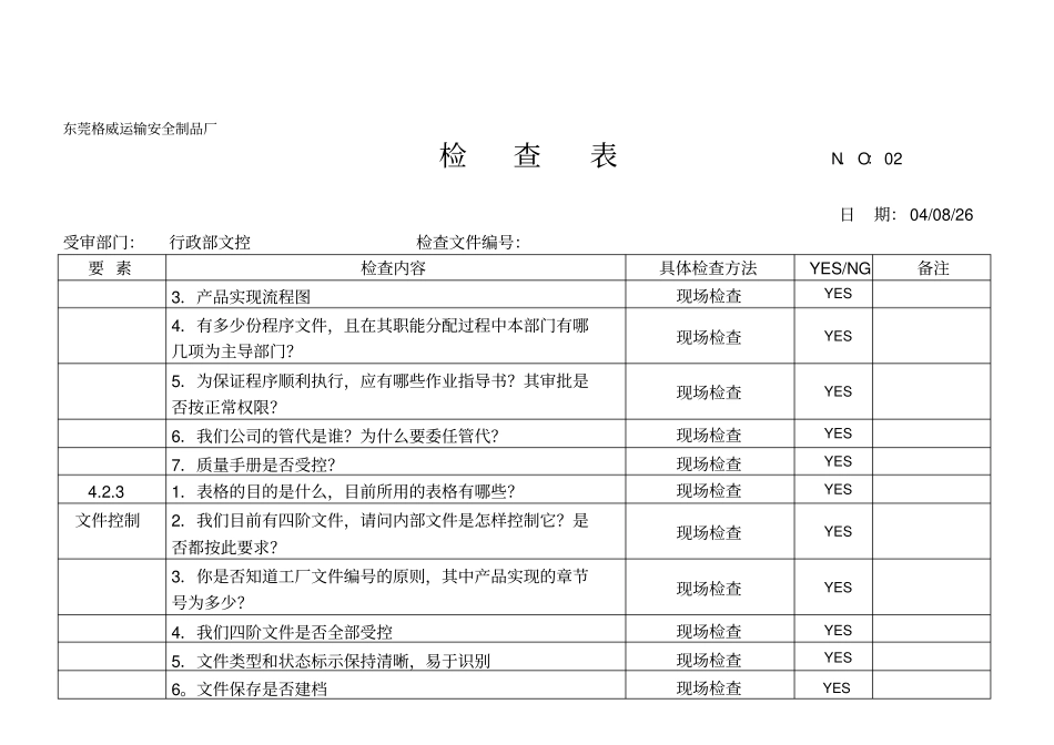内部质量检查表1_第2页