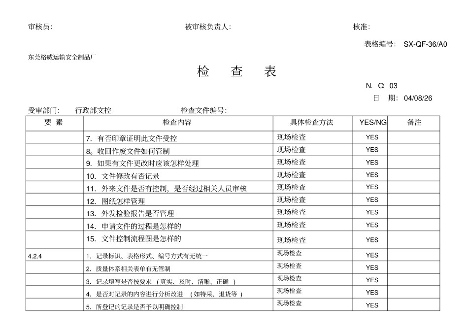 内部质量检查表1_第3页