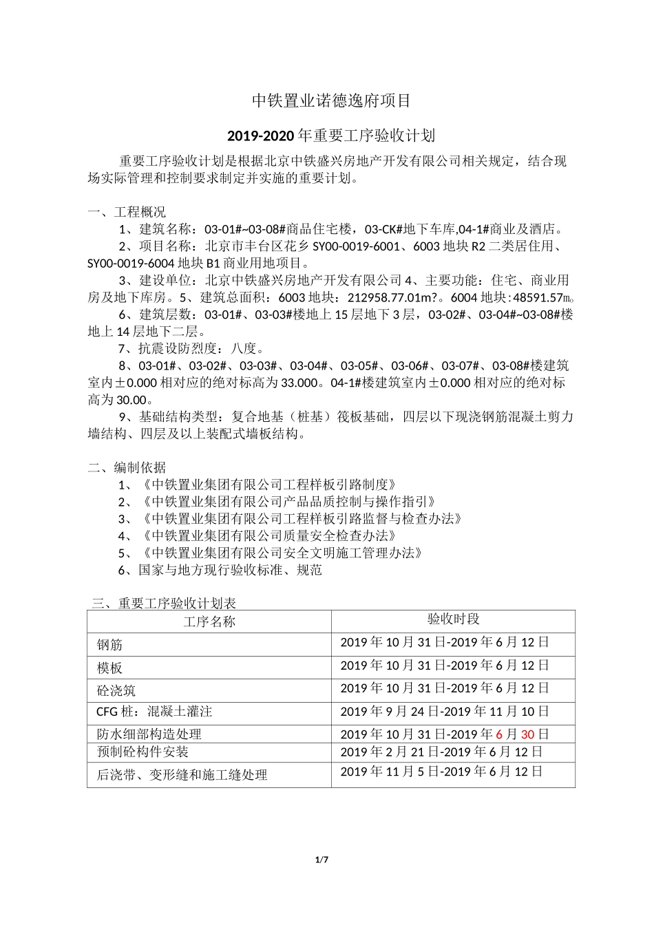 重要工序验收计划_第1页
