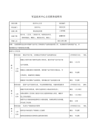军品技术中心主任职务说明书