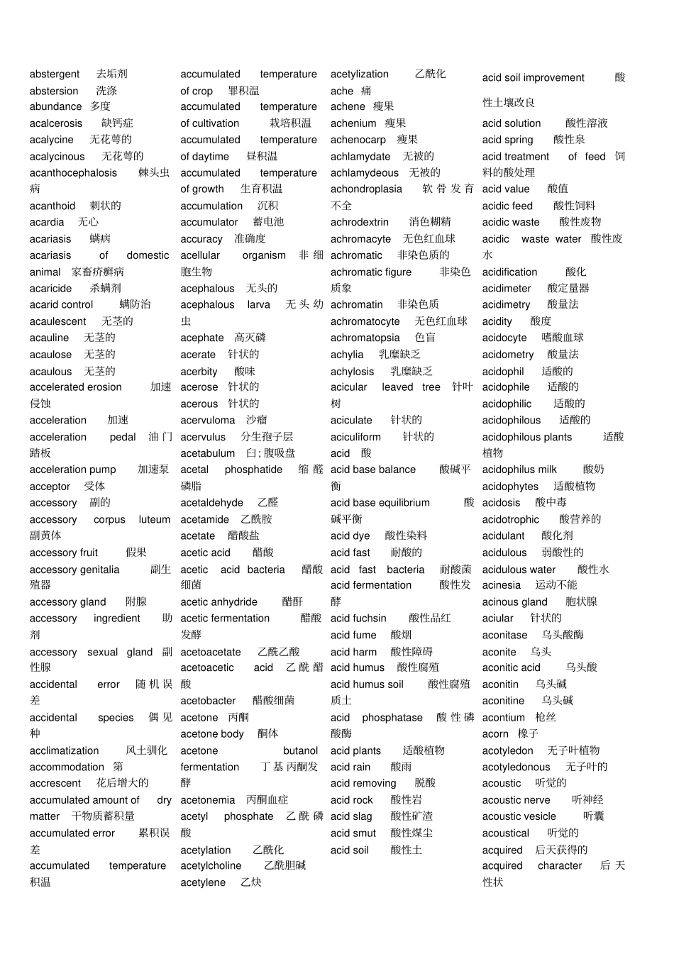 农业专业英语词汇一资料_第2页