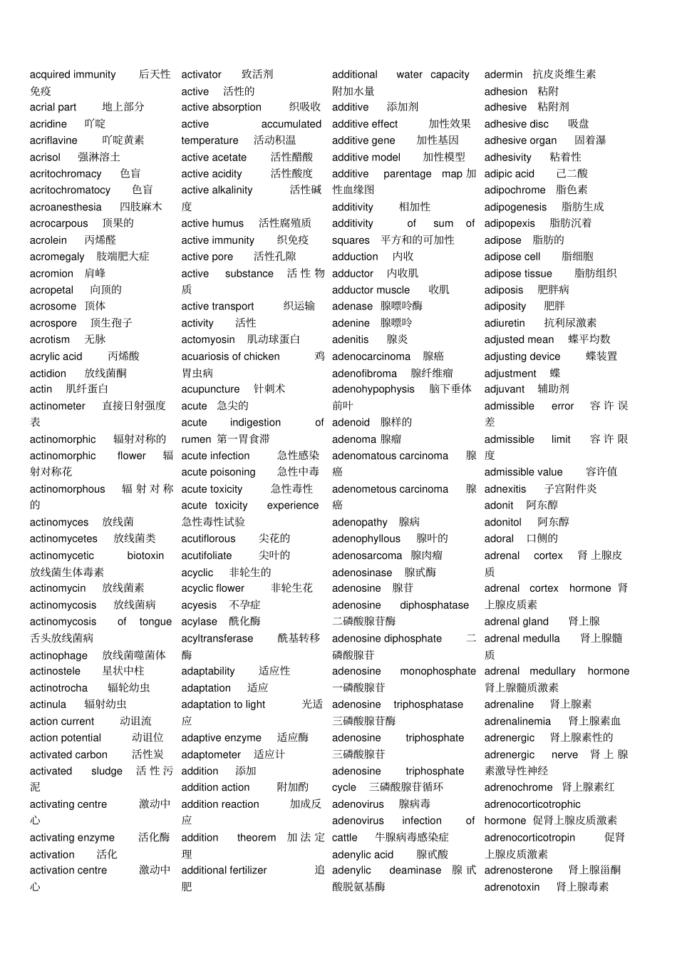 农业专业英语词汇一资料_第3页