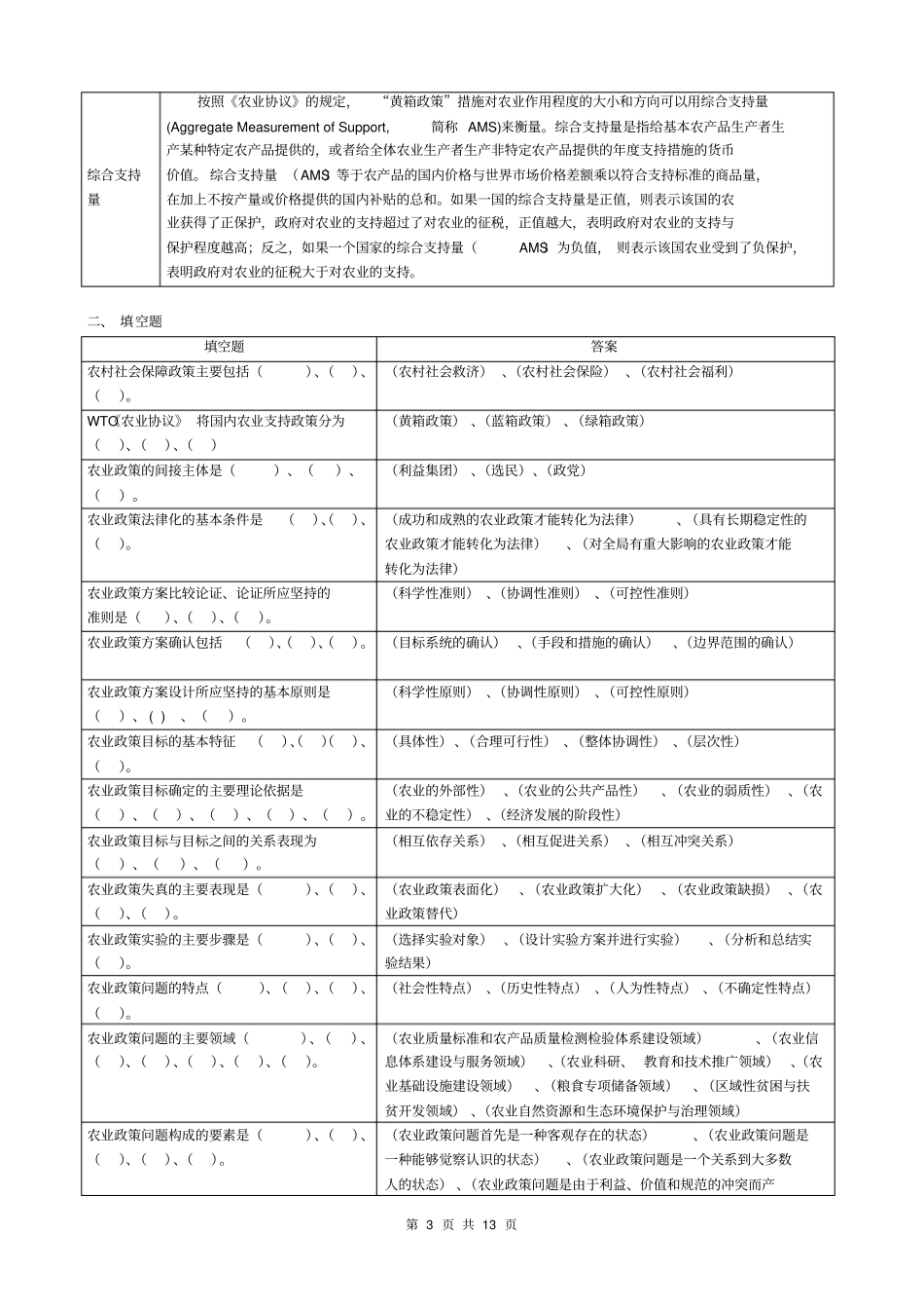 农业政策学复习思考题_第3页