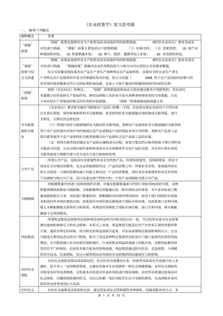 农业政策学复习思考题