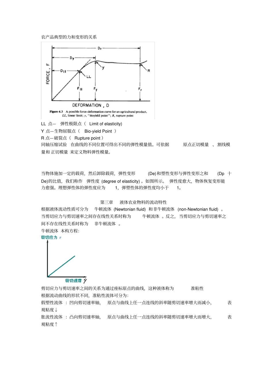 农业物料学期末试卷复习重点_第3页