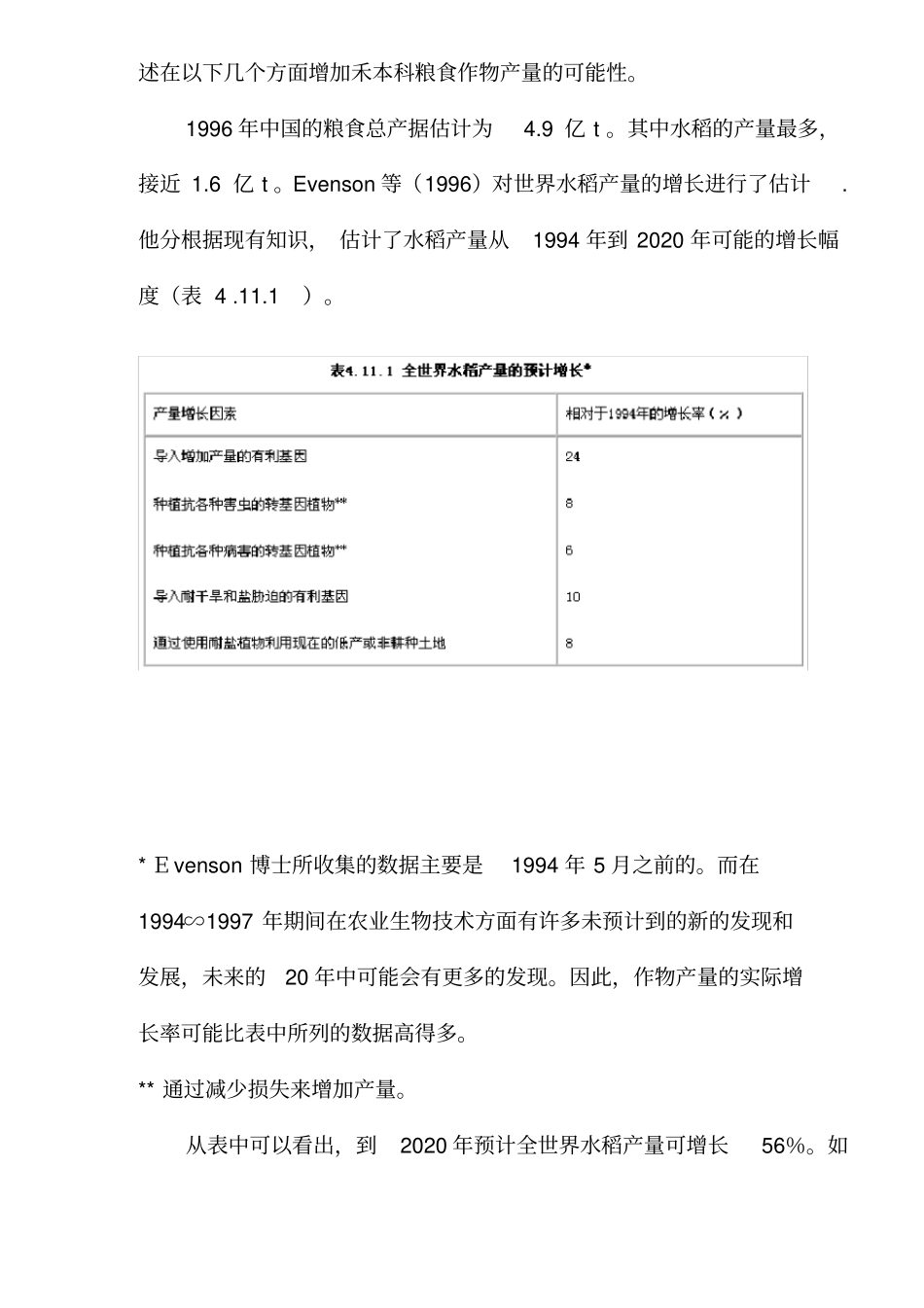 农业生物技术10_第2页
