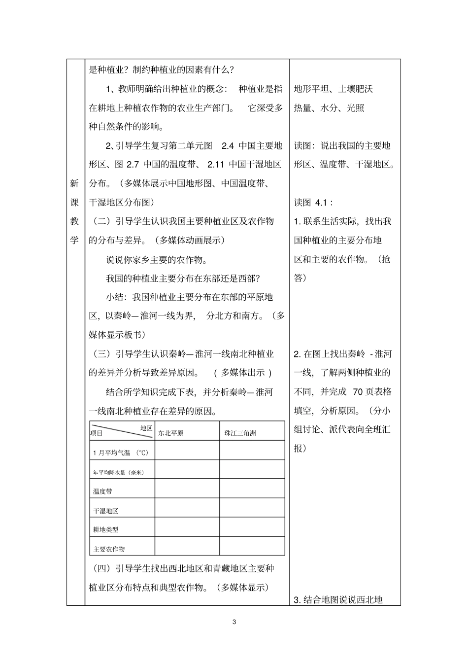 农业的分布教学设计_第3页