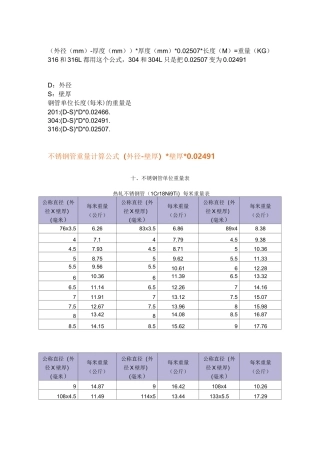 不锈钢管重量表