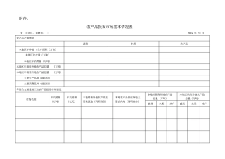农产品批发场调查表